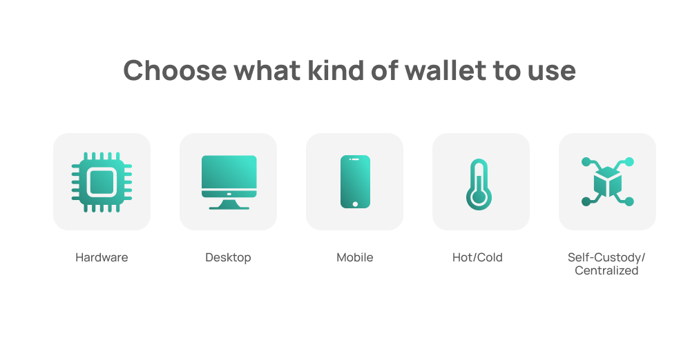 how to set up external wallet on crypto.com