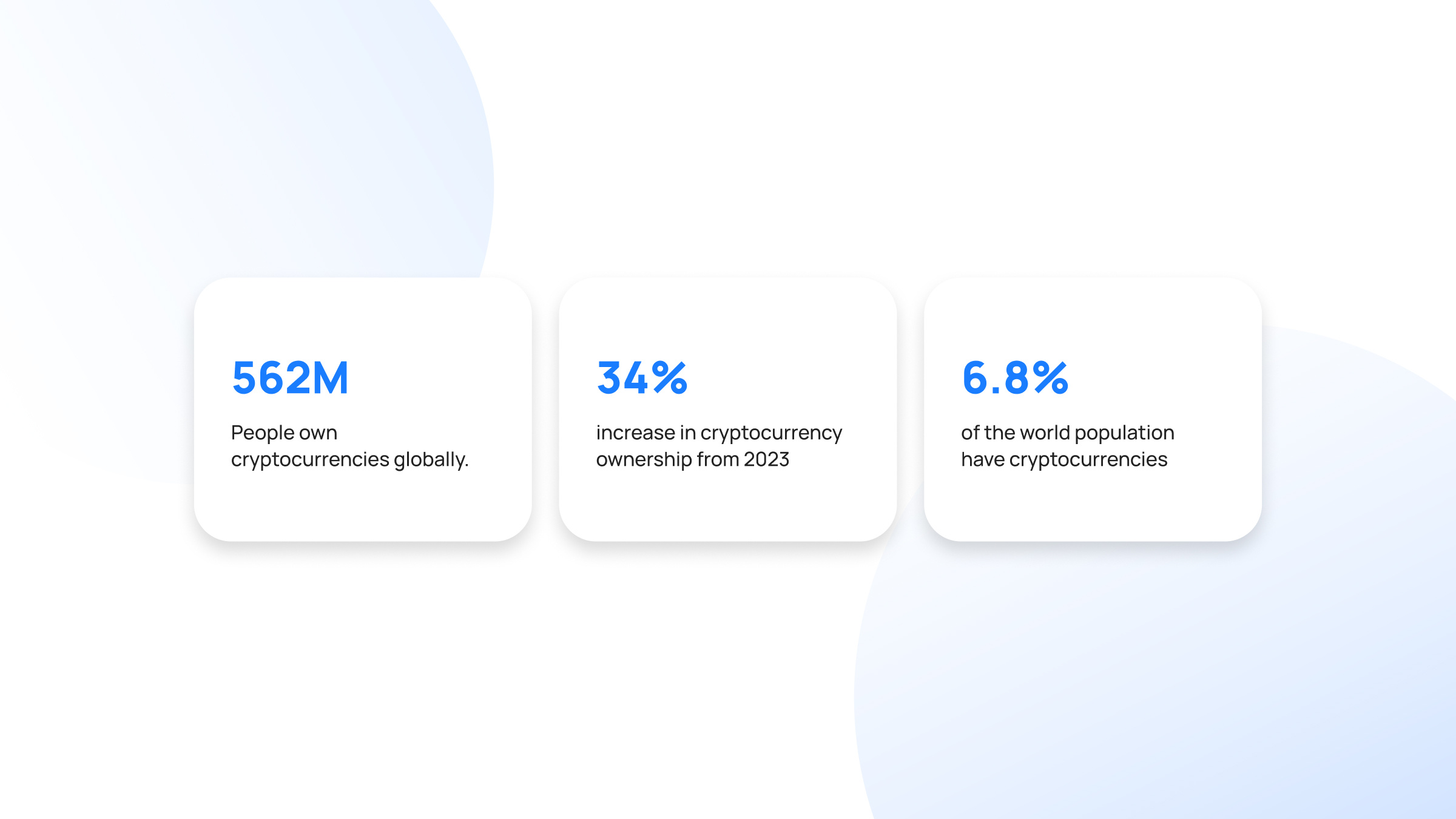 5 Challenges in Crypto Adoption and How to Overcome Them-2 (1)