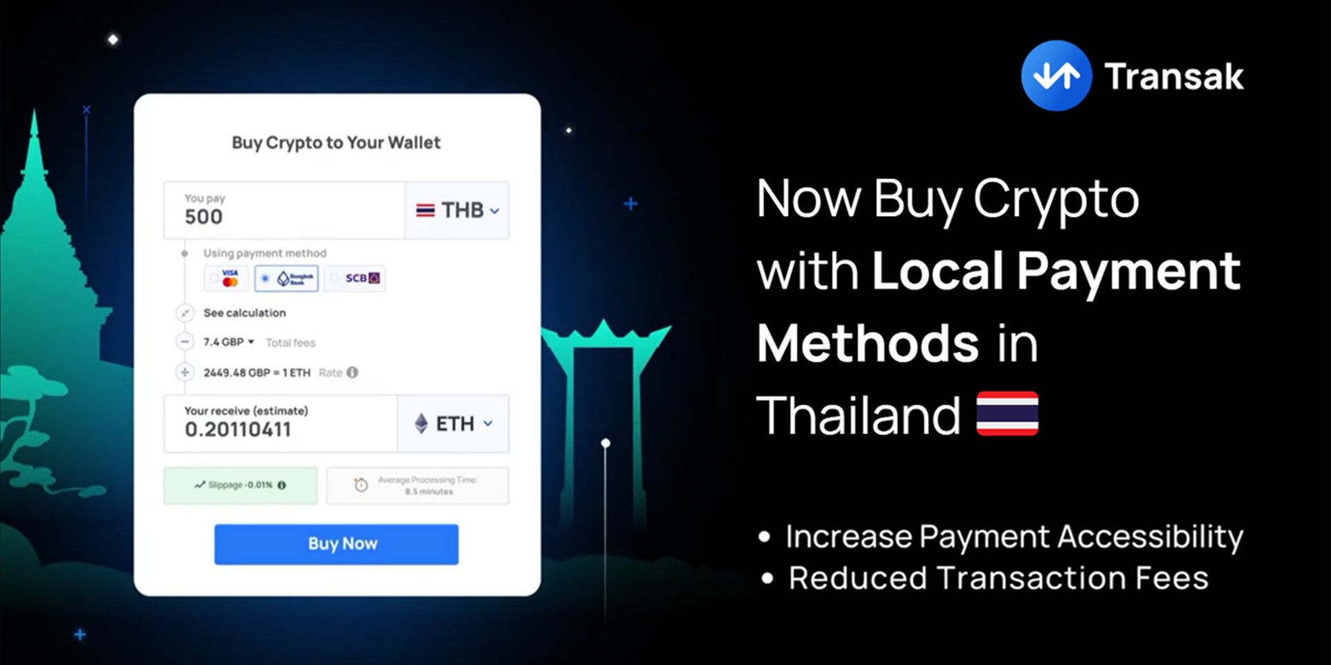 Now Buy Crypto with Local Payment Methods in Thailand