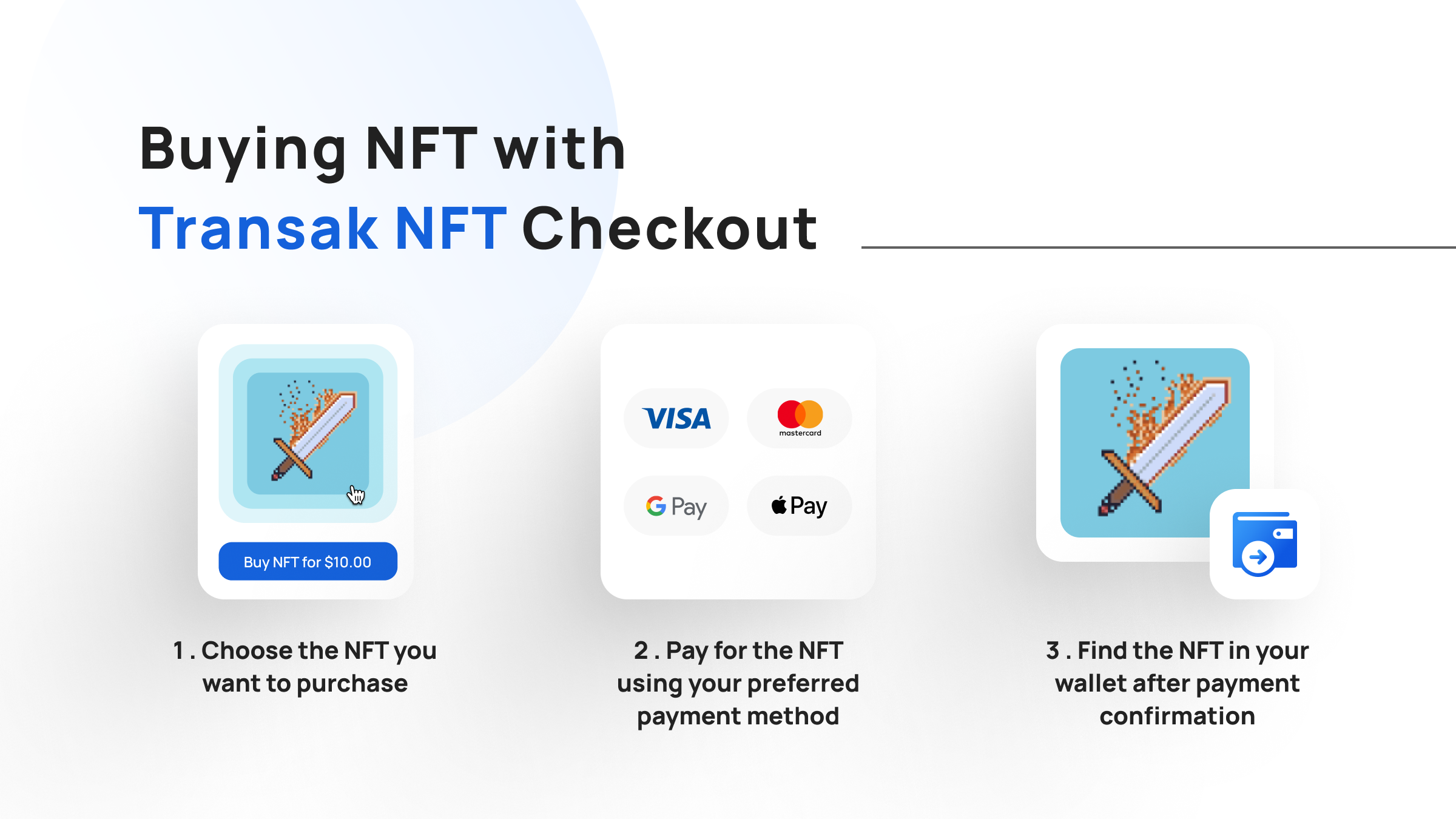 Buying NFT with Transak NFT Checkout