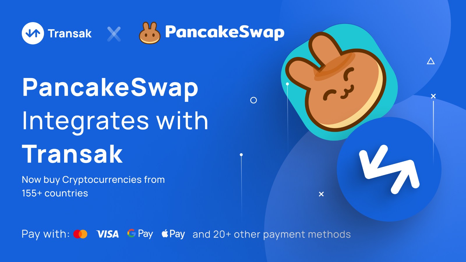 Transak announced its integration on PancakeSwap, one of the largest decentralized exchanges in the world, with over 2.8 million users.
