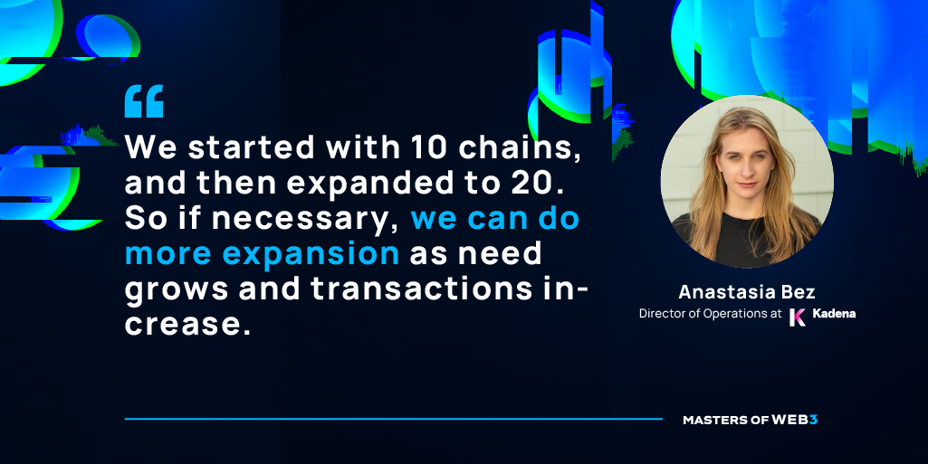 “We started with 10 chains, and then expanded to 20. So if necessary, we can do more expansion as need grows and transactions increase.” — Anastasia Bez