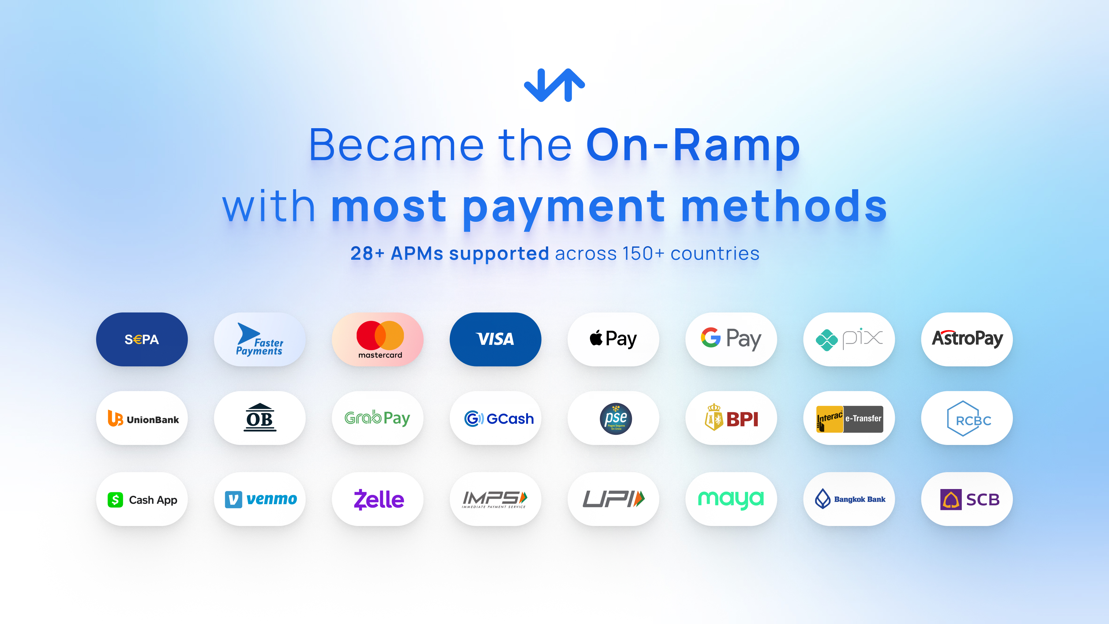 Payment Methods