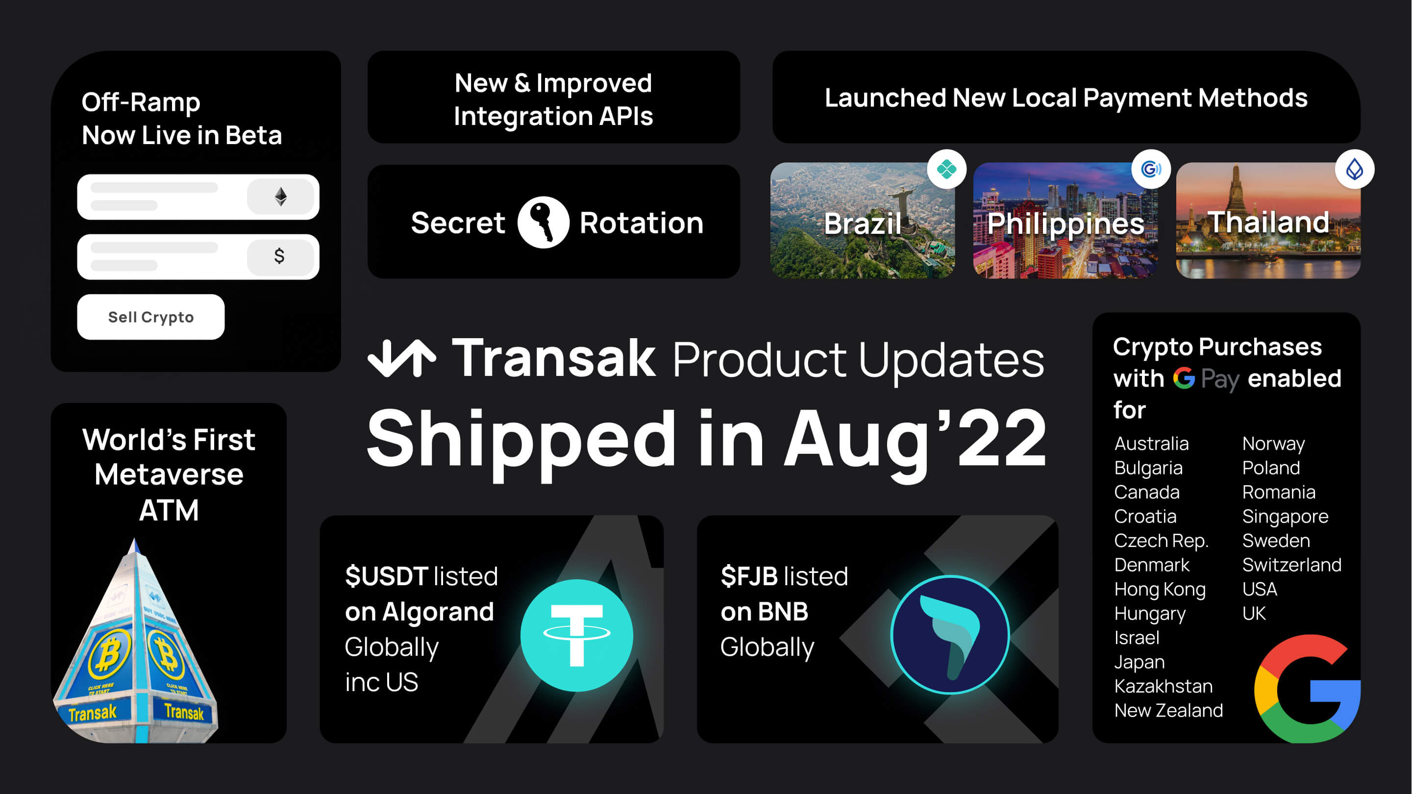 Product Update by Transak for the month of August 2022