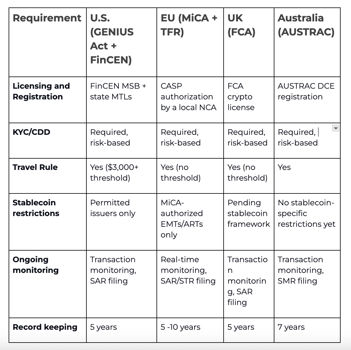 Screenshot 2026-03-19 at 8.42.09 PM