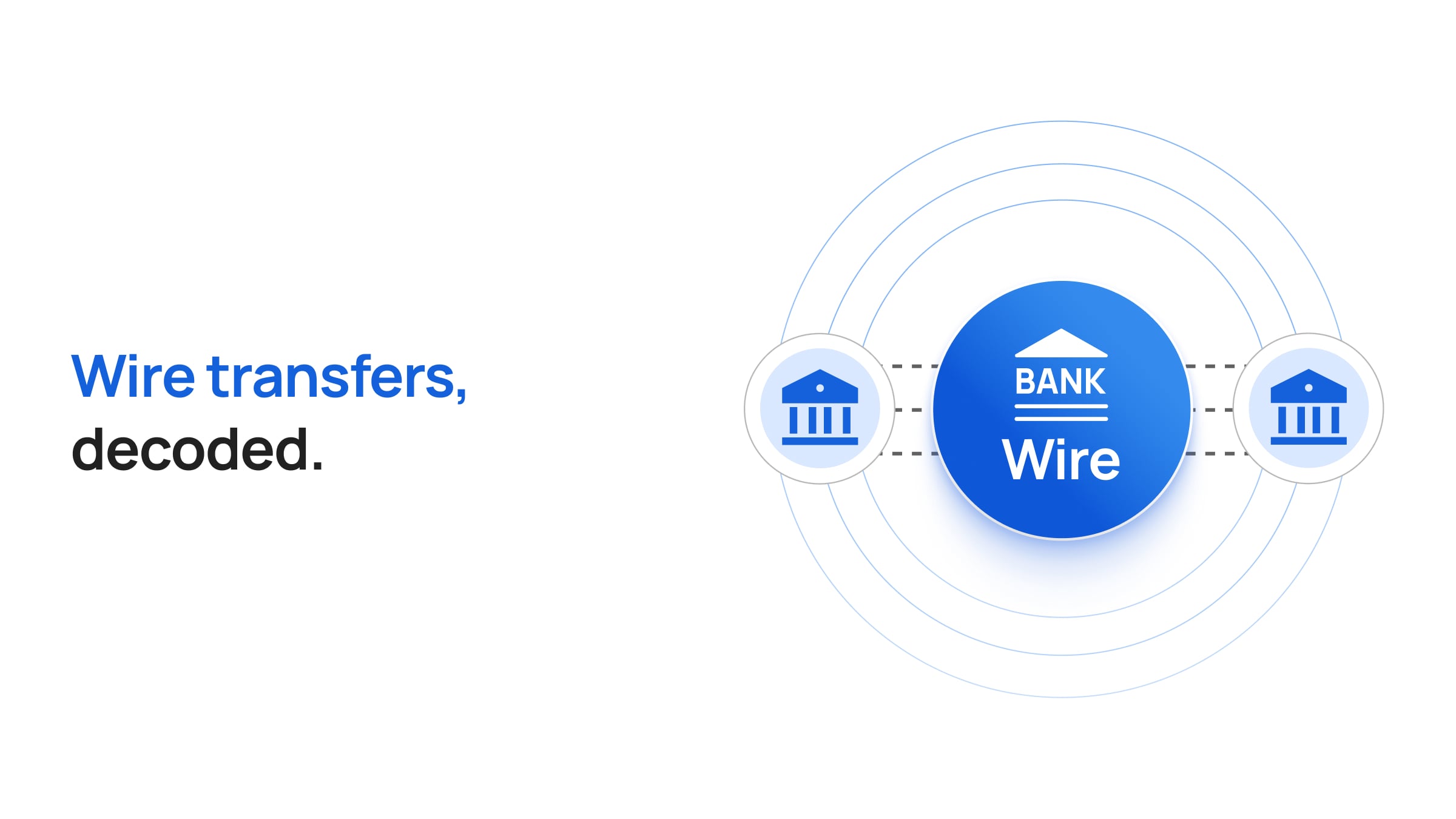 Wire transfers, decoded — how bank-to-bank wire transfers work