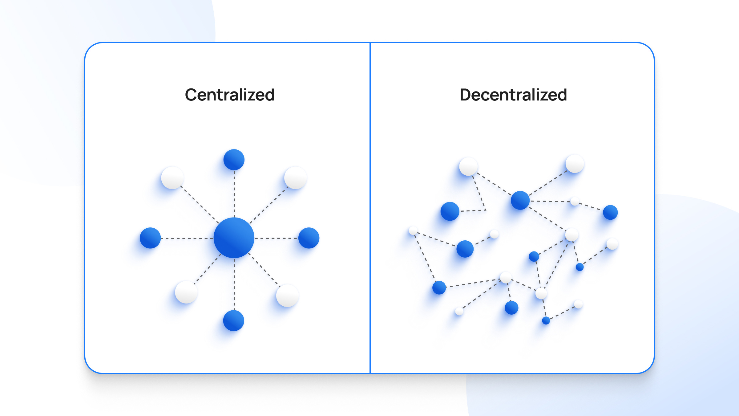 What is Decentralization