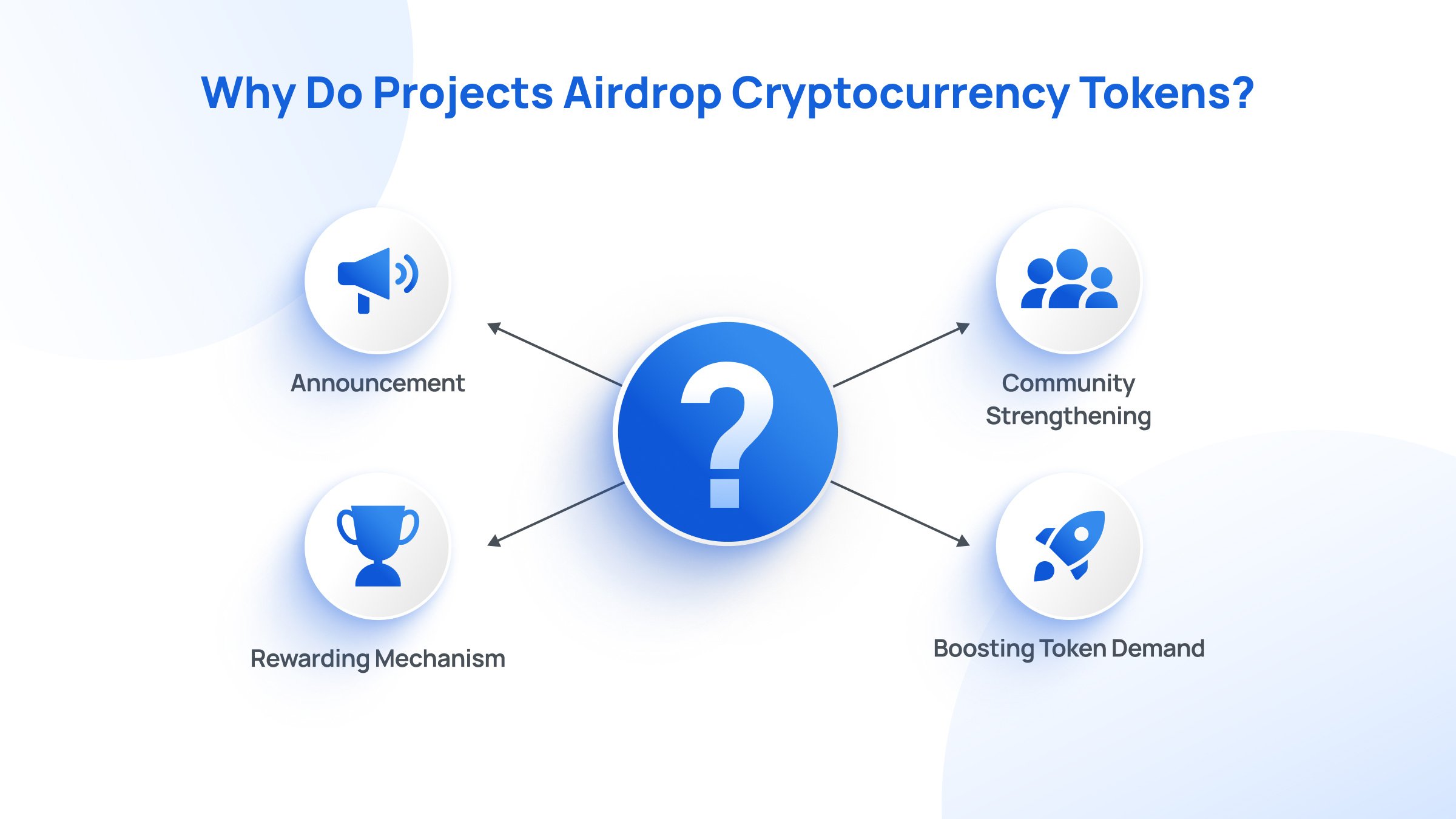 Why Do Projects Airdrop Cryptocurrency Tokens_