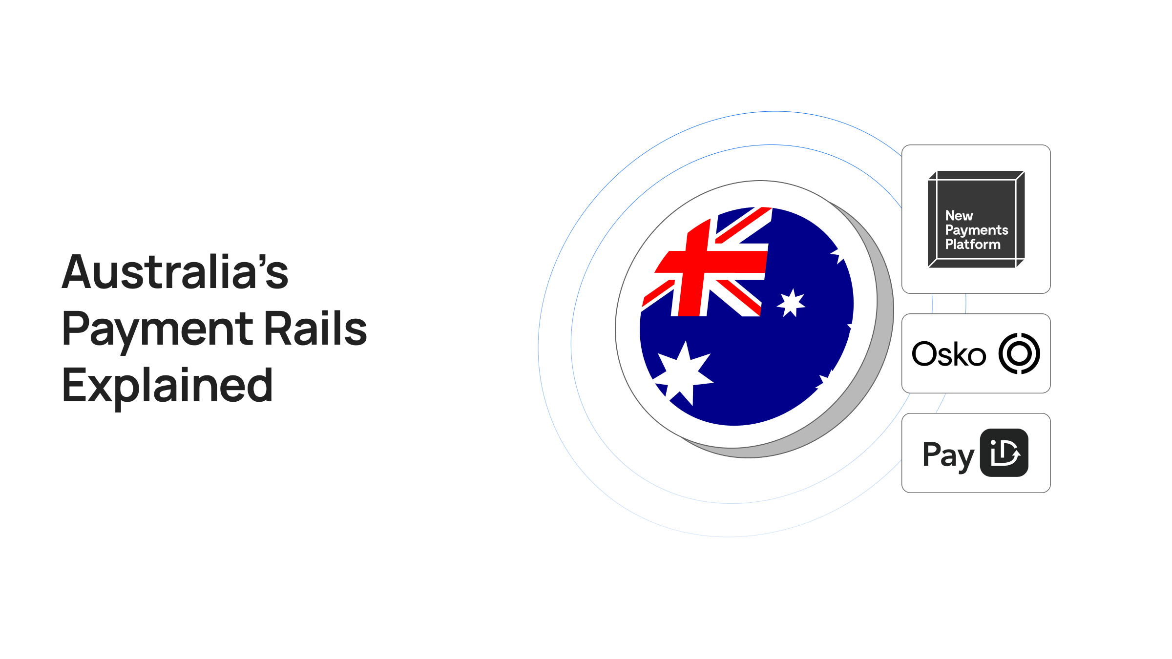 Australia's Payment Rails Explained